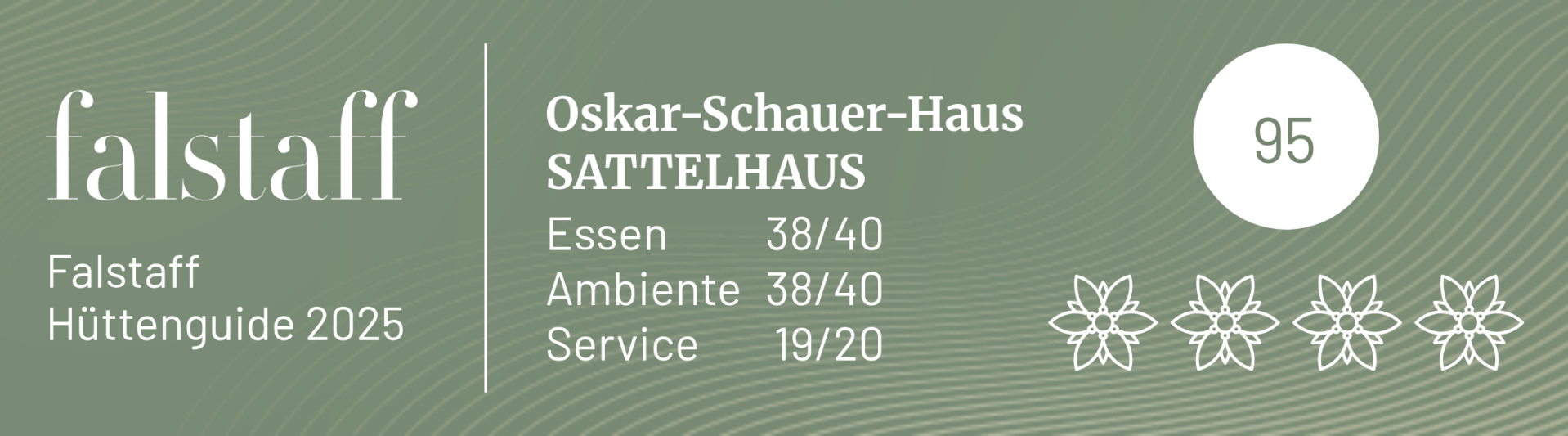 Falstaff Hüttenguide